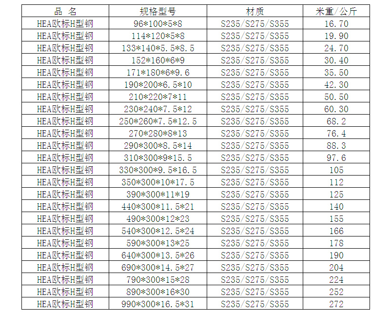 HEA�W��(bi��o)H���Ҏ(gu��)���