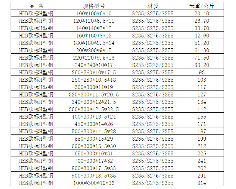 HEB�W��(bi��o)H���Ҏ(gu��)���